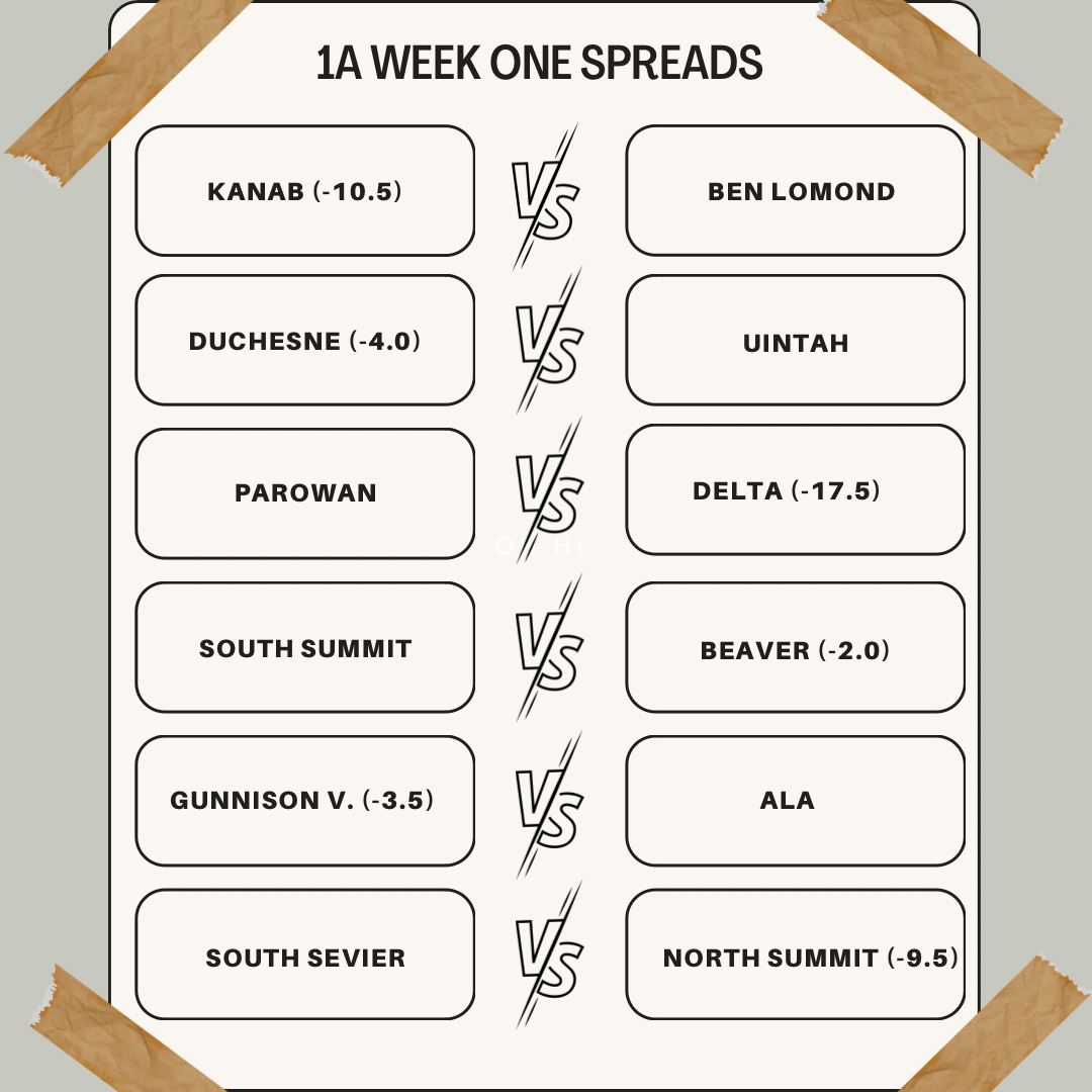 Week One Spreads – Slingin' the Pill