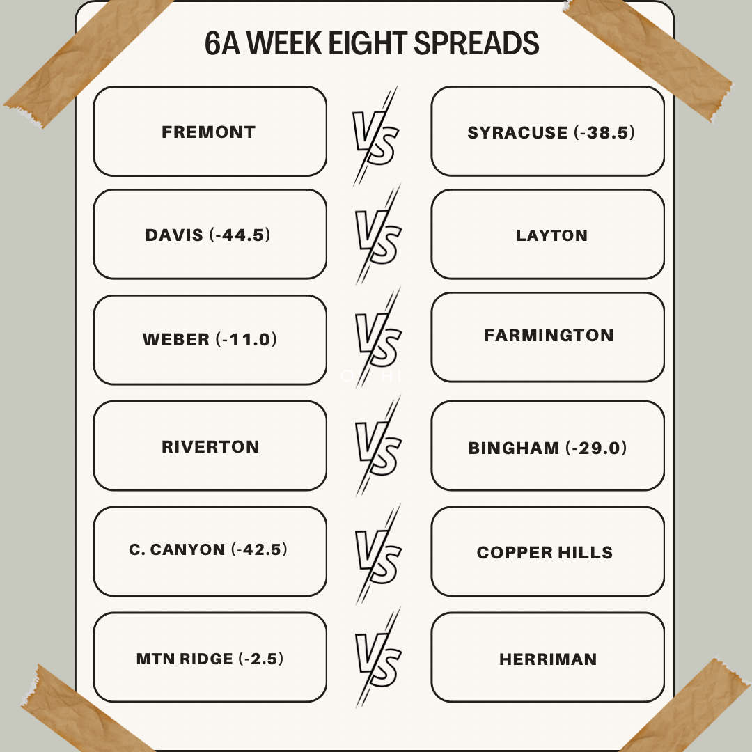 Week 8 Spreads Slingin The Pill Media week-8-spreads-slingin-the-pill-media